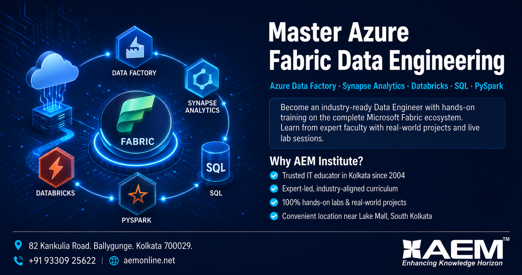Azure Fabric Data Engineer Certification Training in Kolkata